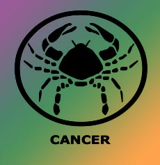 Cancer Zodiac Symbol
