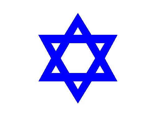 Jewish Symbols Image