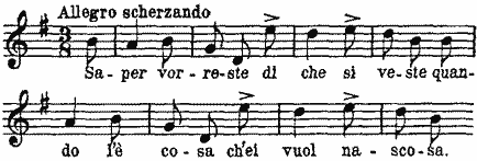 Sheet Music with examples of Music Accents
