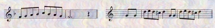 Dynamics in Music - Image