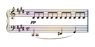  Music Notes Symbols Image