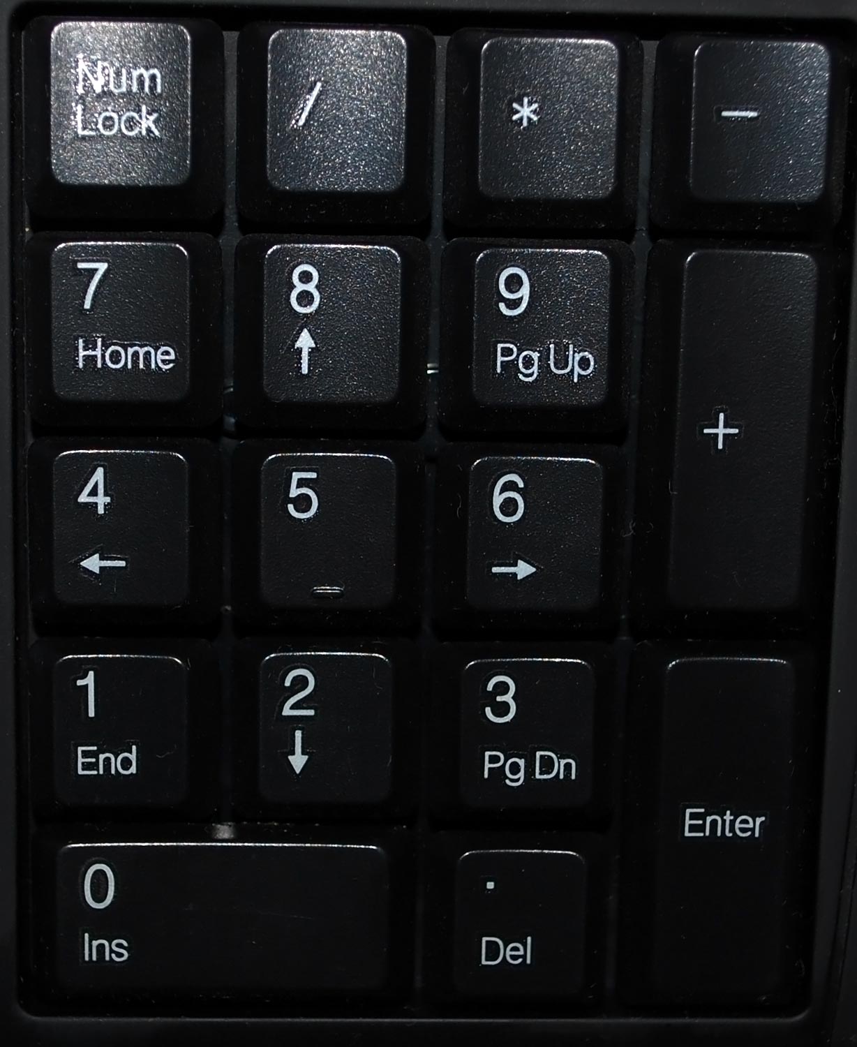 Image of Numeric Keypad